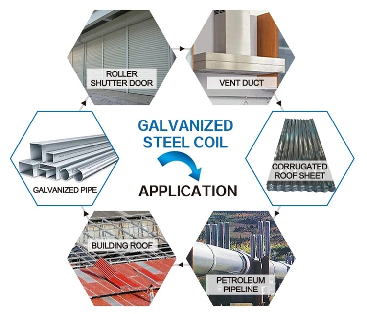 0.19mm Zinc Aluminum Steel Sheets Aluzinc Galvalume Coil