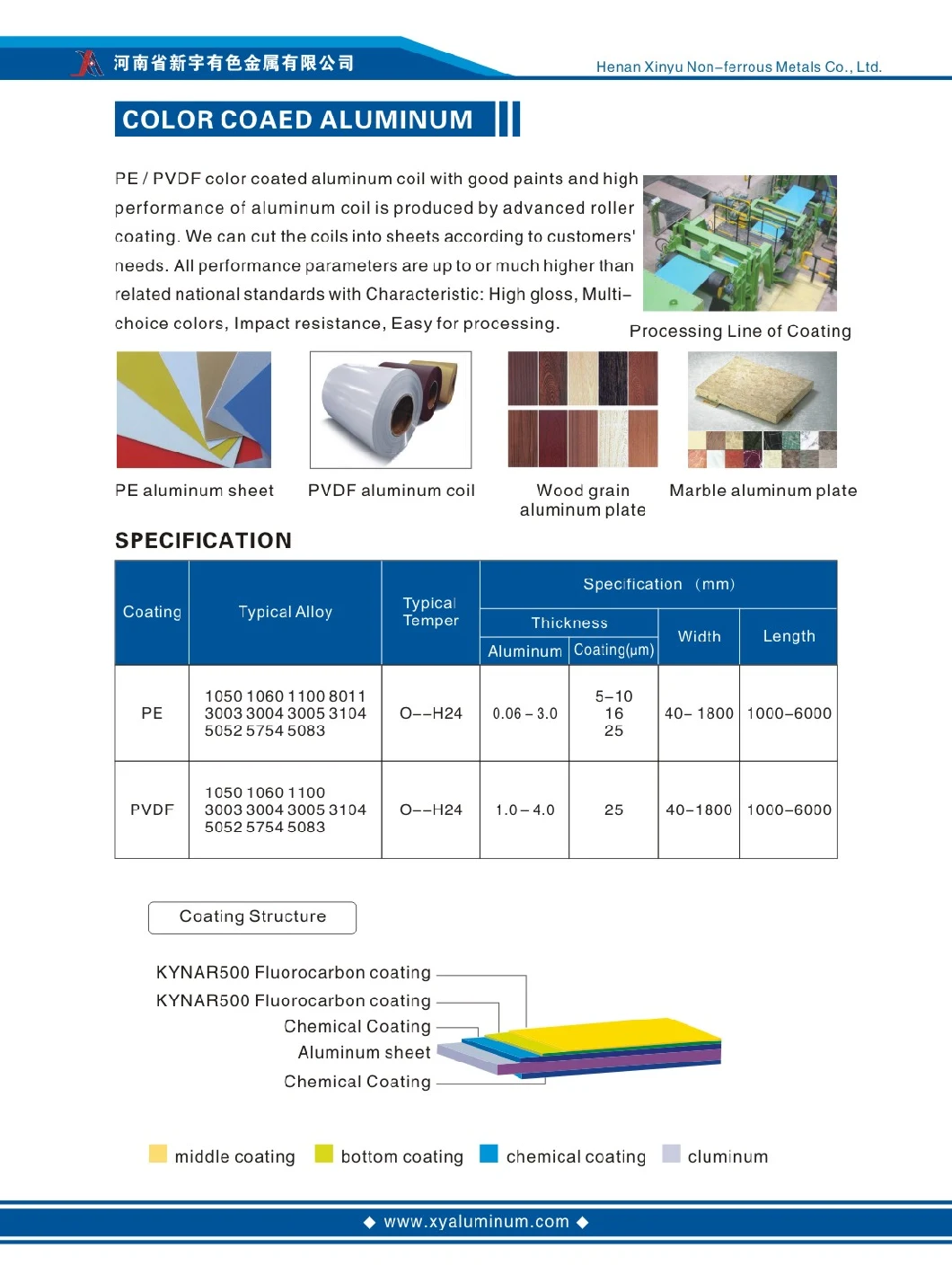 Variety Alloy Different Size Aluminum Coil with Variety Surface